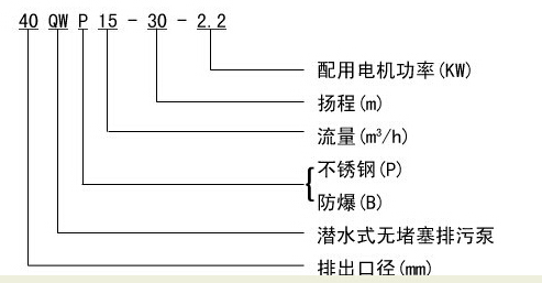 304P䓟oˮ۱QW WQoˮ۱ãP䓟oˮ۱